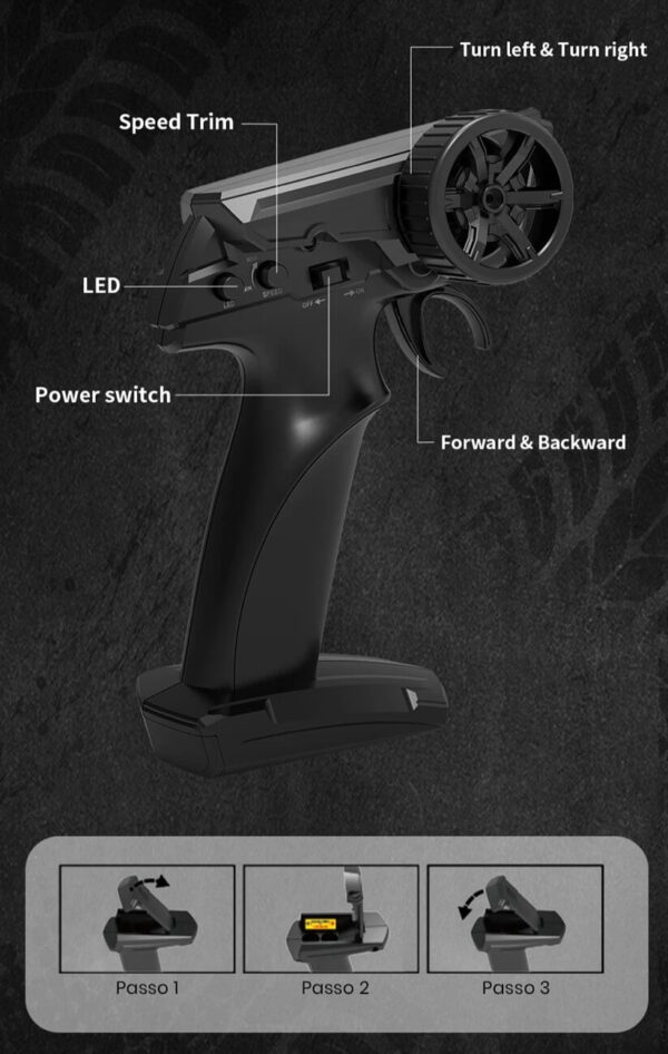 Drift Card Remote Control Options