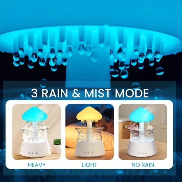 Rain Cloud Humidifier 3 Modes