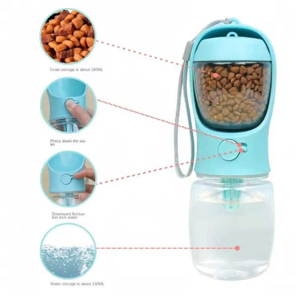 pet water bottle features