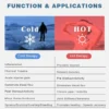 migraine relief cap functions