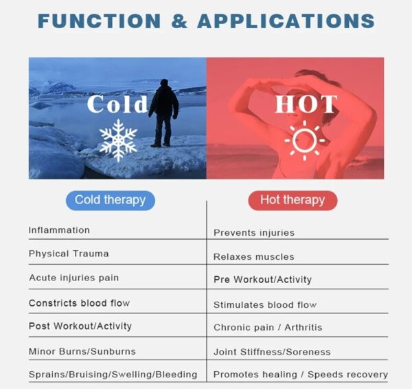 migraine relief cap functions
