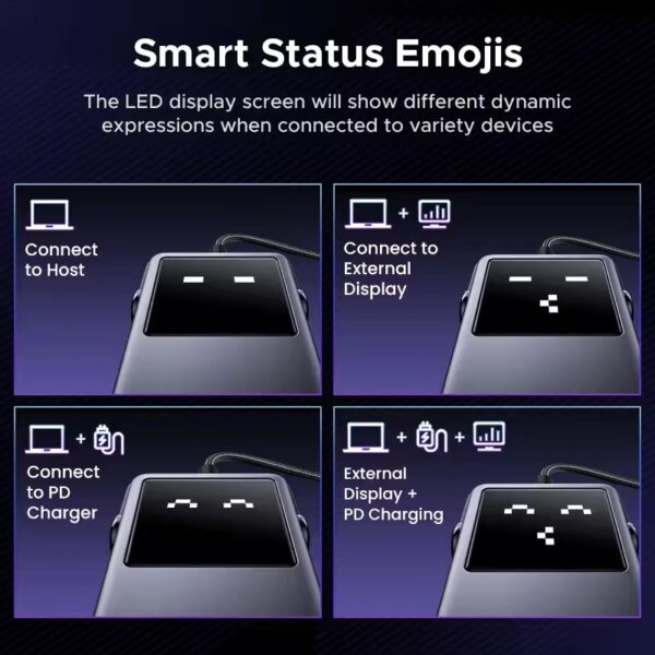 USB c hub smart status emojis