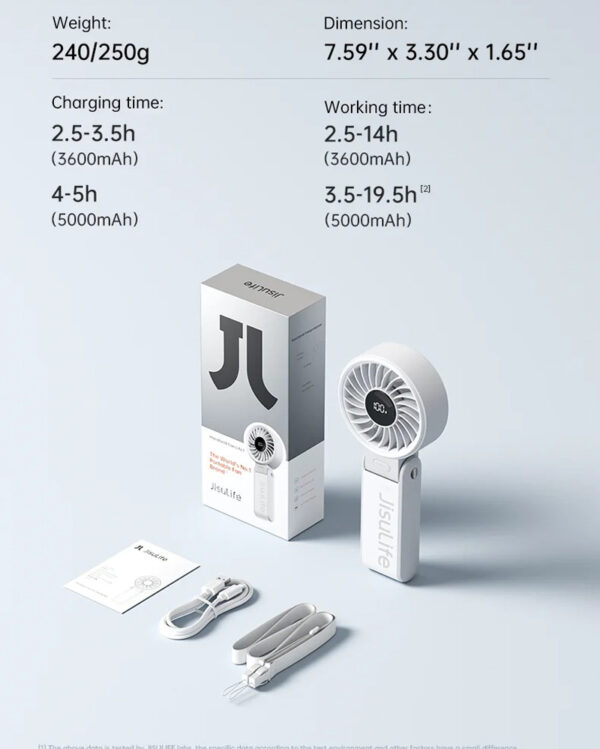 portable fan package