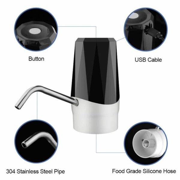 portable water pump features