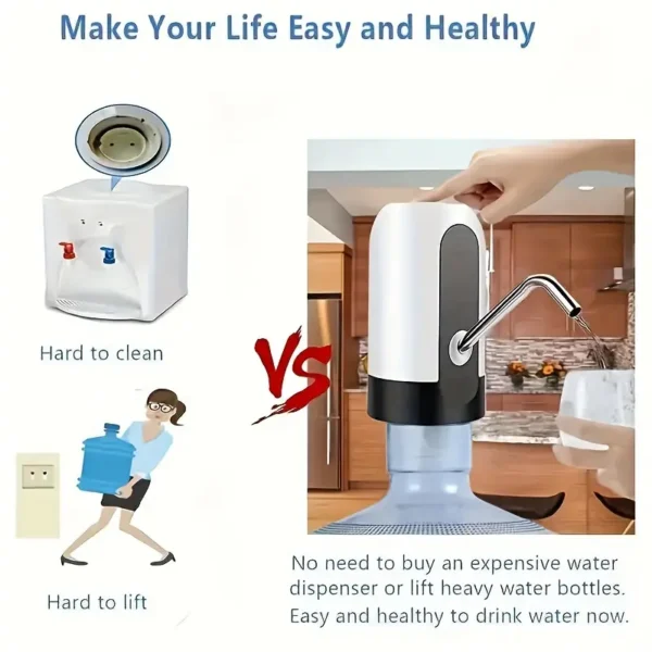 USB Rechargeable Portable Water Pump - Image 2