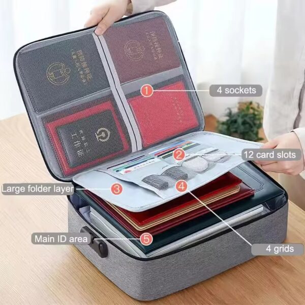 document storage bag features